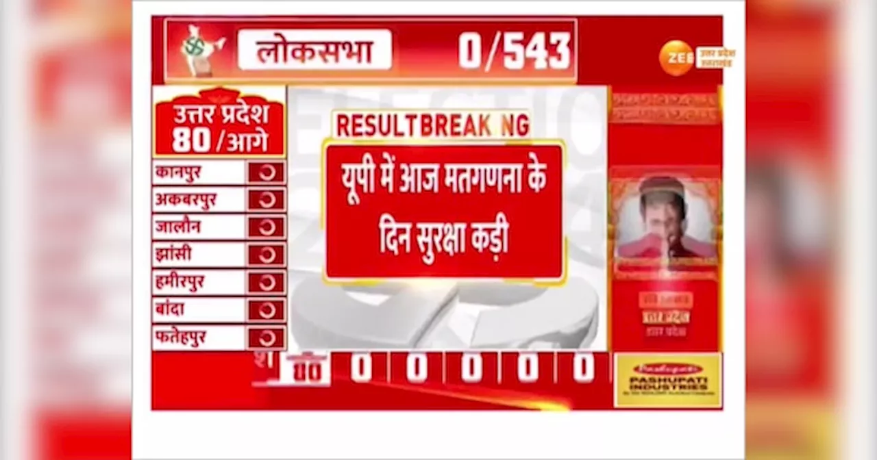 UP Lok Sabha Election Results 2024: काउंटिंग को लेकर UP में हाई अलर्ट, हुड़दंगई की तो खैर नहीं; इन चीजों पर रोक