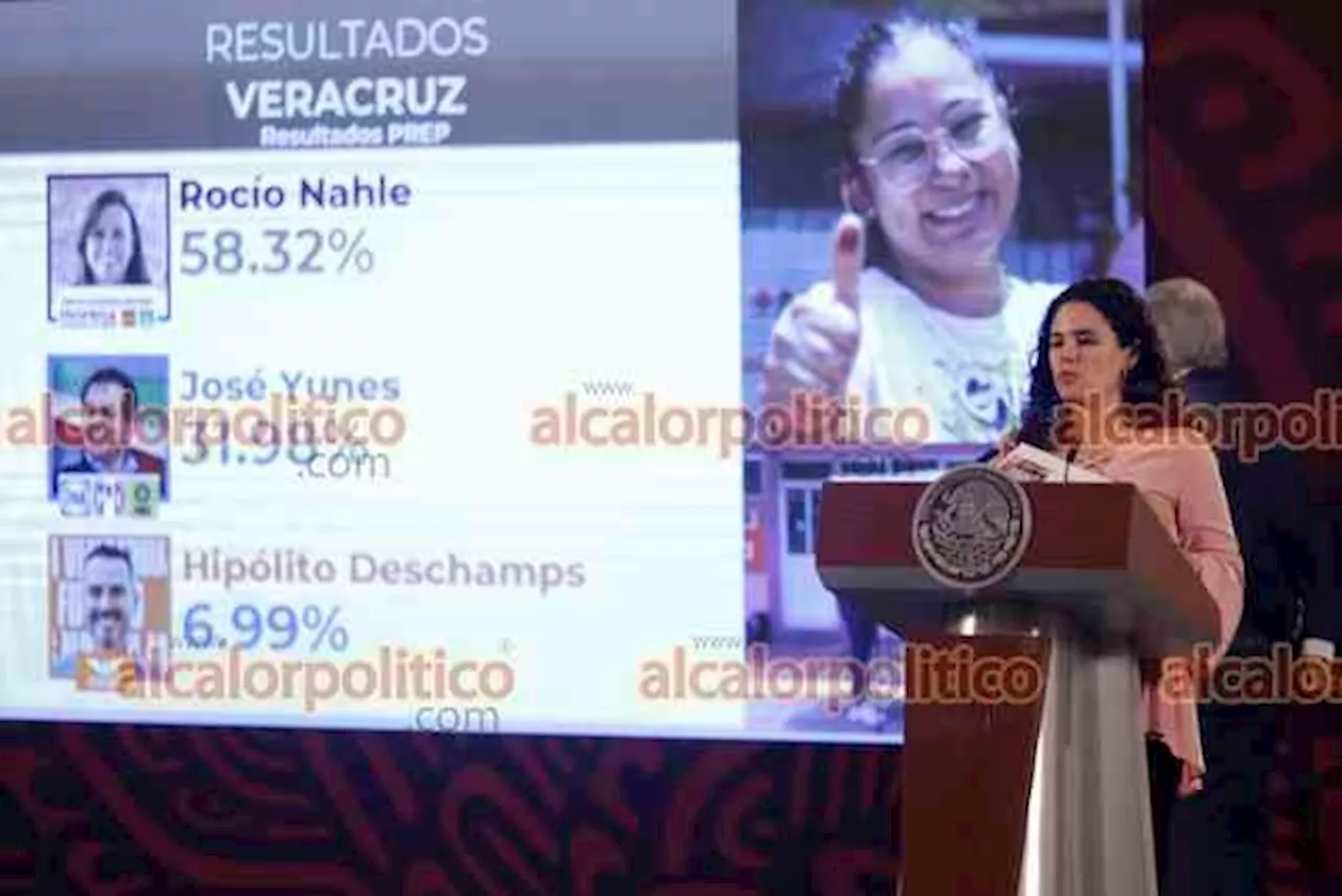 AMLO respalda exigencia de Xóchitl Gálvez de revisar 80% de casillas