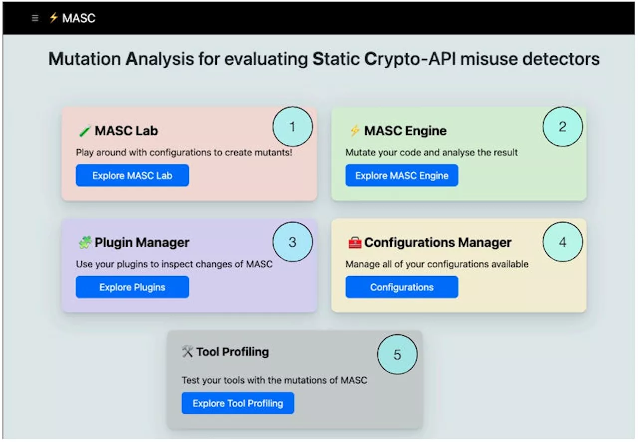 MASC User Guide: Experiment, Mutate, and Analyze Crypto-API Misuses