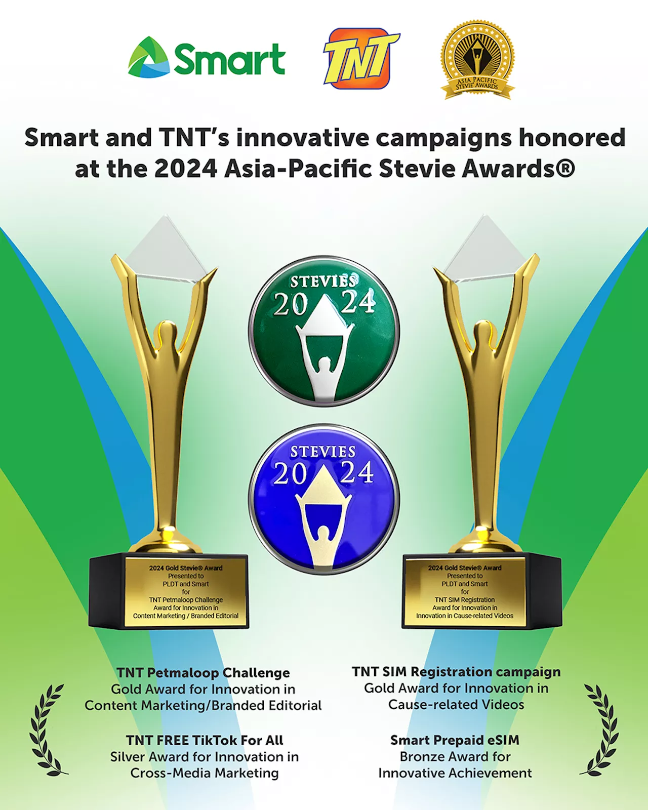 Smart, TNT win Asia-Pacific Stevie awards for innovative and creative campaigns