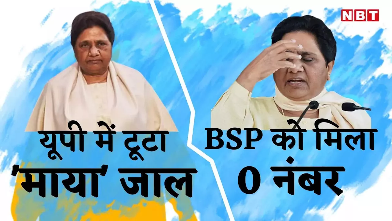 टूट गया 'माया'जाल, यूपी में जीरो पर आई BSP का बंटाधार, ना अपनी सीटें बचा सकी ना साख