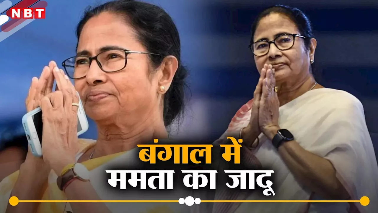 Lok Sabha Election Result: बंगाल में चला दीदी का जादू, अपने बलबूते ममता बनर्जी ने बचाया टीएमसी का गढ़