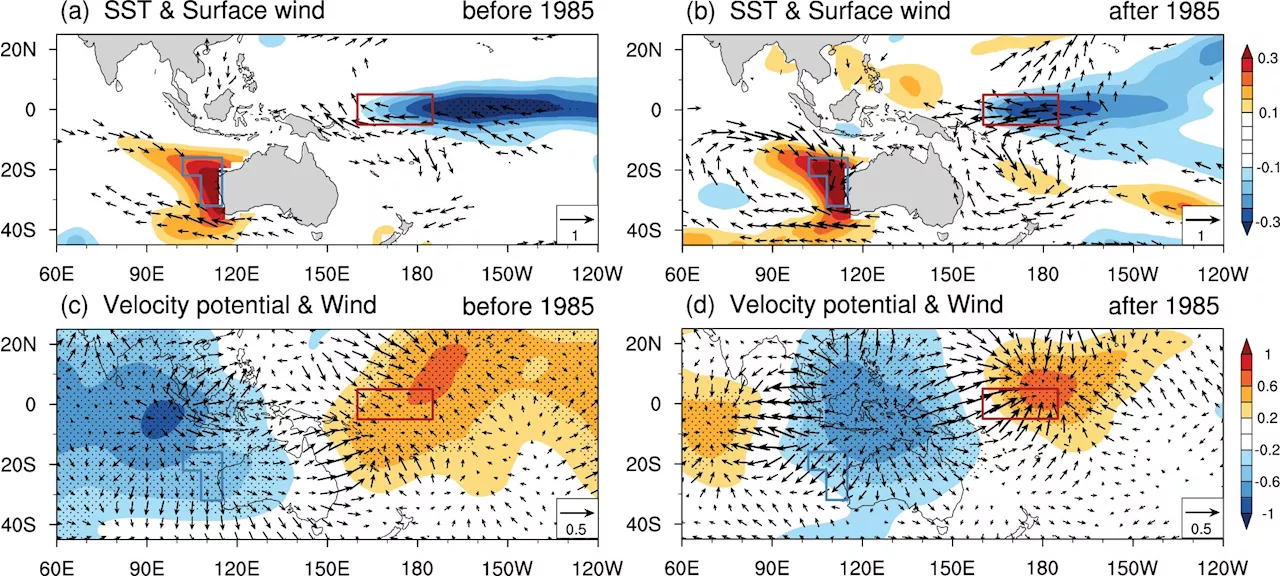 Researchers uncover decadal climate linkages between Western Australia and tropical Pacific