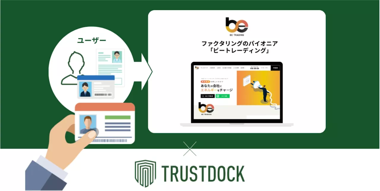 最短2時間で資金調達が可能なファクタリングサービス「ビートレーディング」が、eKYC本人確認サービス「TRUSTDOCK」を導入