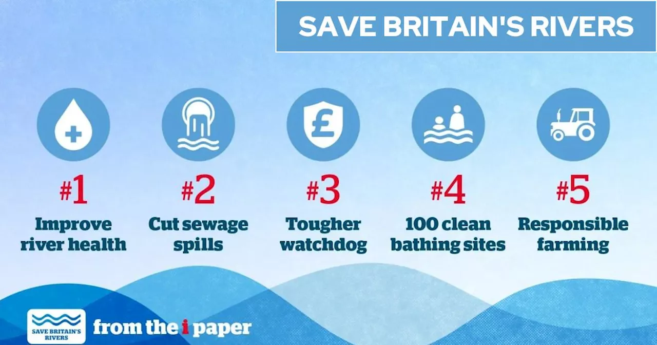 i’s Save Britain’s Rivers 2024 manifesto: in full