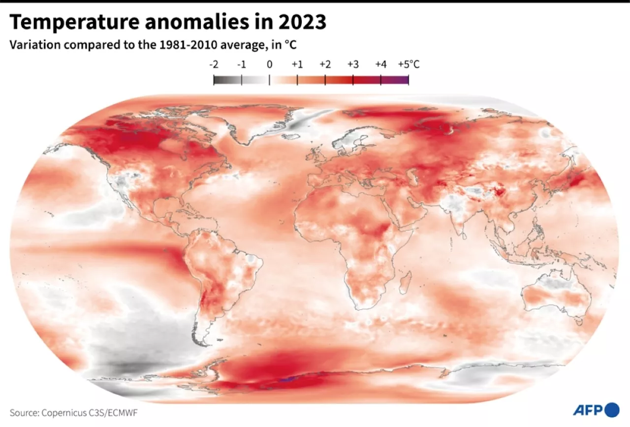 Global warming accelerating at 'unprecedented' pace