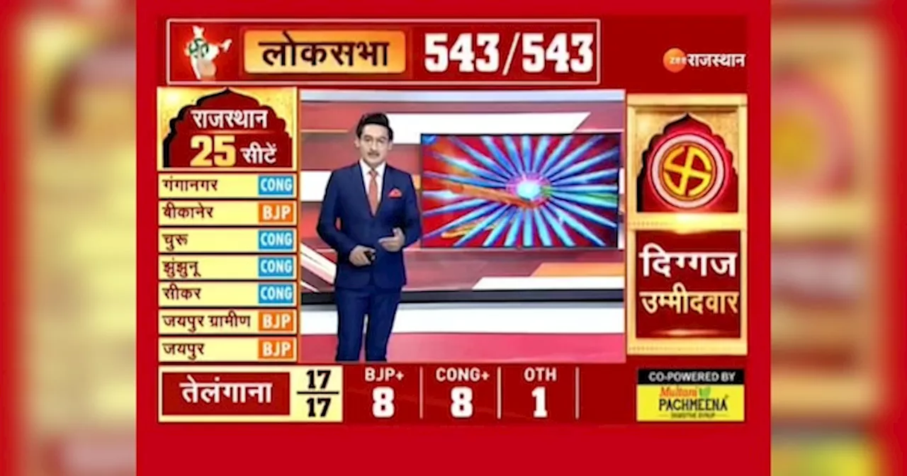 Lok Sabha Election 2024 Result: क्या नीतीश करेंगे खेला! तेजस्वी के साथ एक ही फ्लाइट से आ रहें दिल्ली