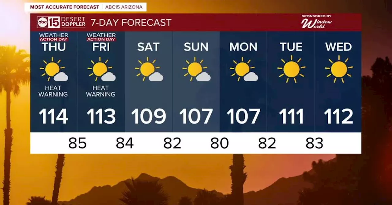 MOST ACCURATE FORECAST: Excessive Heat Warnings as dangerous, record-setting heat continues