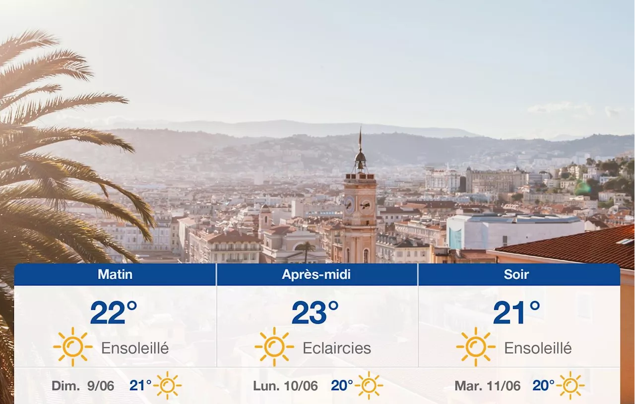 Météo Nice: prévisions du samedi 8 juin 2024