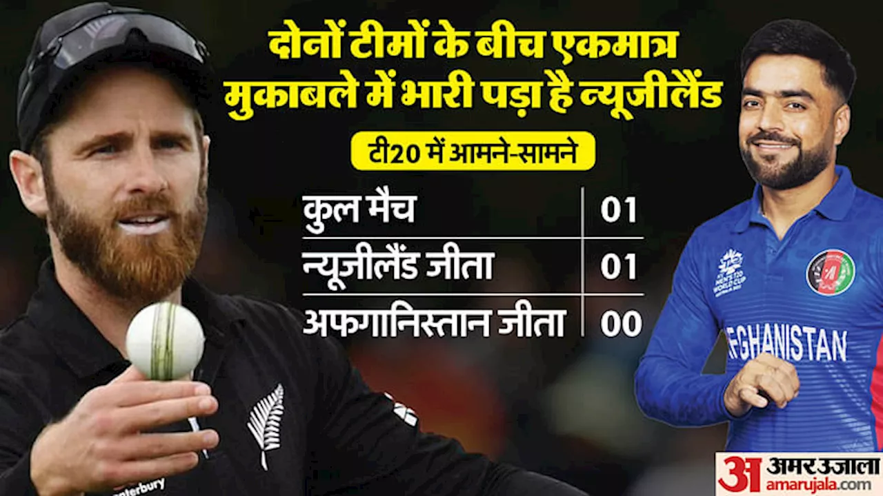 NZ vs AFG Playing-11 : अफगानिस्तान के खिलाफ न्यूजीलैंड को उलटफेर से बचना होगा, जीत से करना चाहेगी शुरुआत