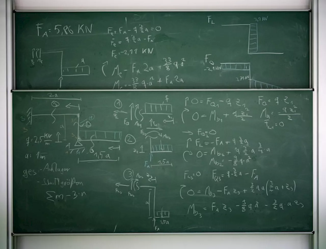 Bundesrunde der Mathematik-Olympiade in Flensburg