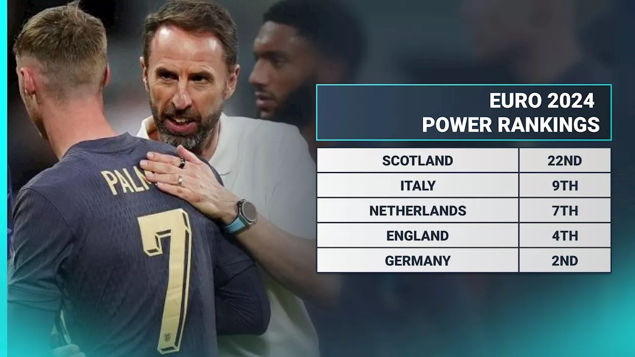 Euro 2024 Power Rankings: England realism, Scottish despair and French glory