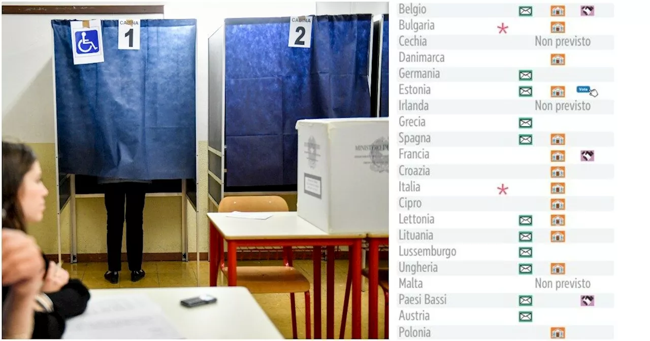 Europee e voto all’estero, l’Italia tra i 6 Paesi con più ostacoli