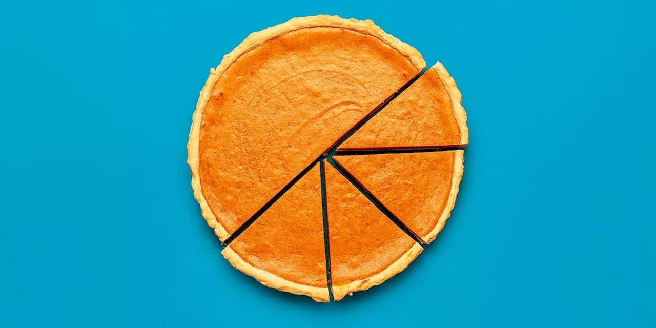 Die fabelhafte Welt der Mathematik: Ein Tortendiagramm rettete abertausenden Menschen das Leben