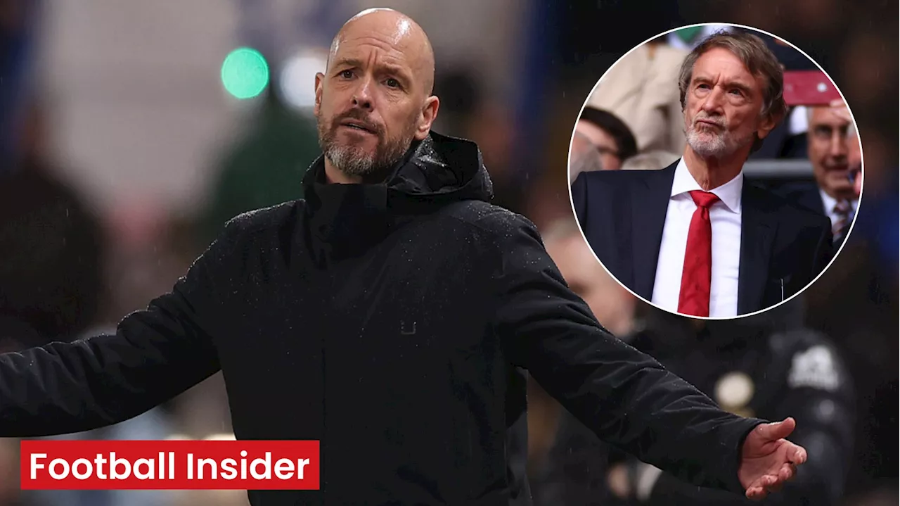 Man United to sack Erik ten Hag after INEOS review