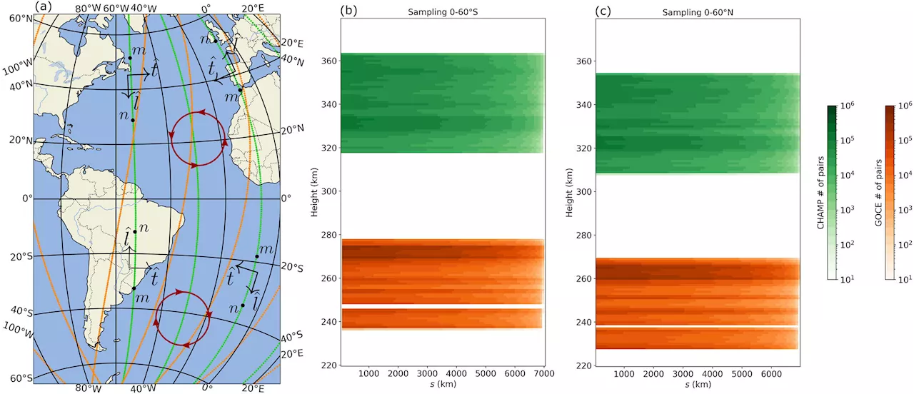 Researchers discover Earth and space share the same turbulence