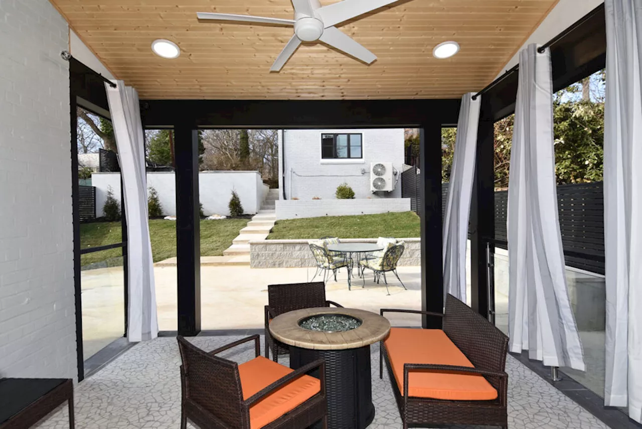 DC Open House List for This Weekend