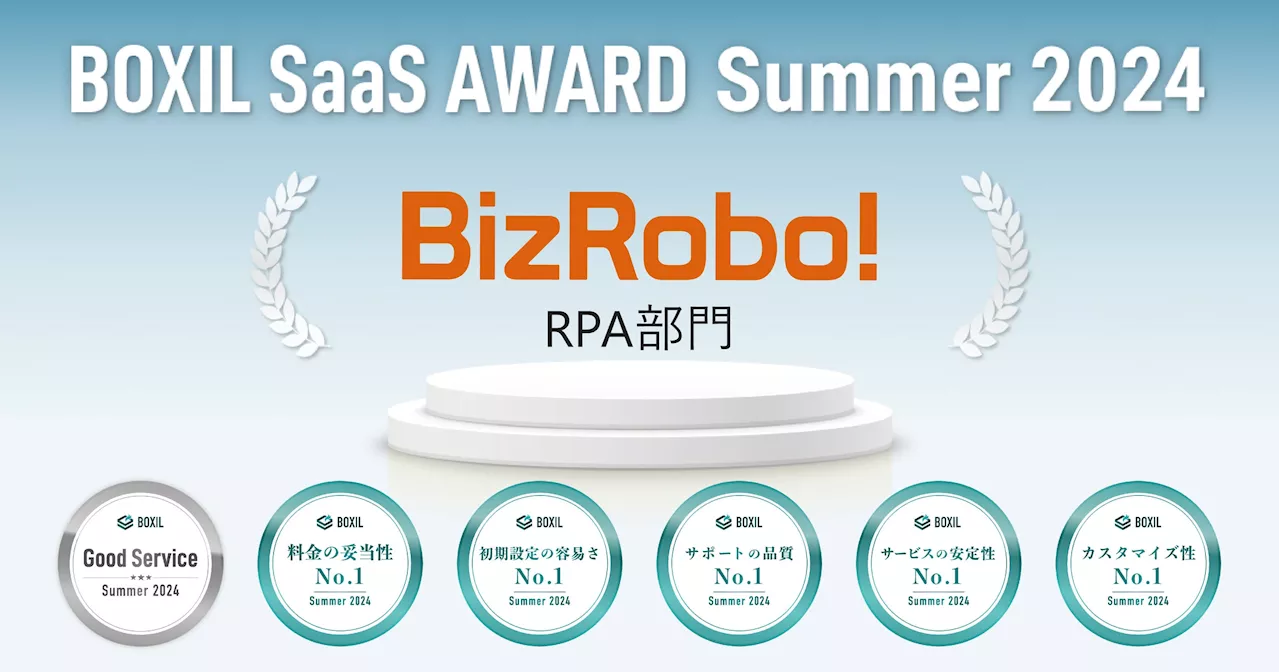 「BizRobo!」が「BOXIL SaaS AWARD Summer 2024」のRPA部門で「Good Service」など6つの賞に選出