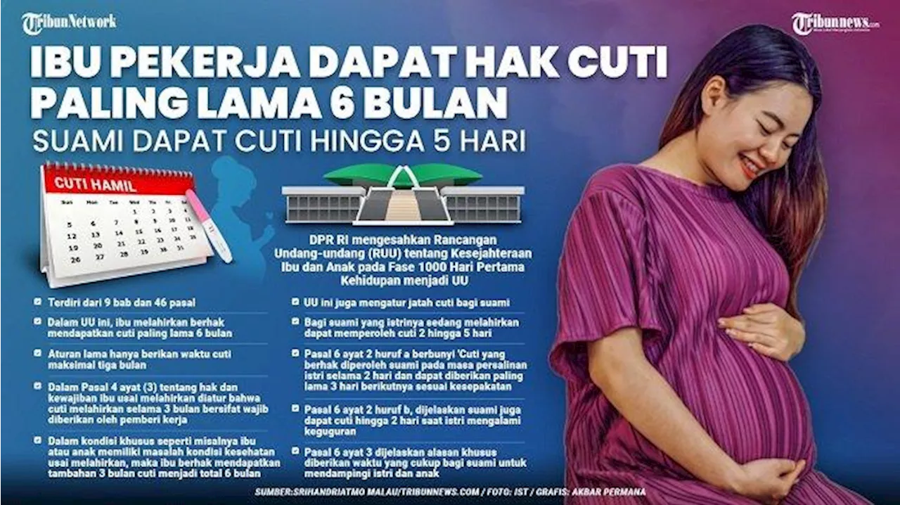 Ibu Pekerja Cuti Melahirkan Digaji Penuh Hingga Empat Bulan