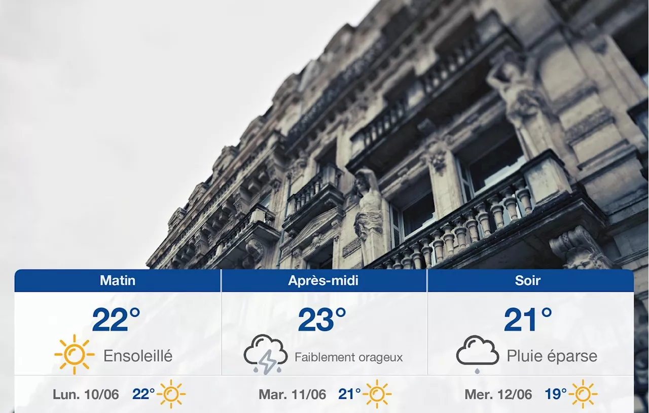 Météo Montpellier: prévisions du dimanche 9 juin 2024