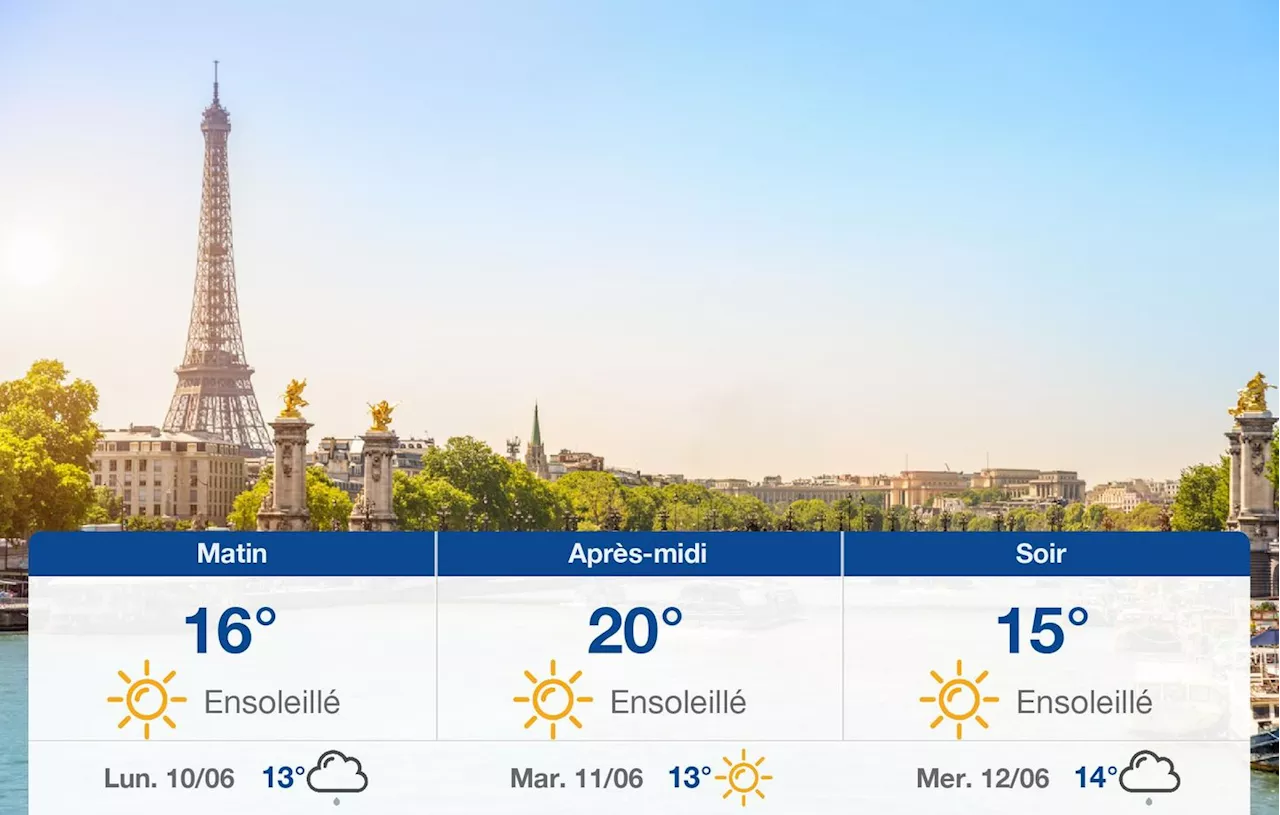 Météo Paris: prévisions du dimanche 9 juin 2024