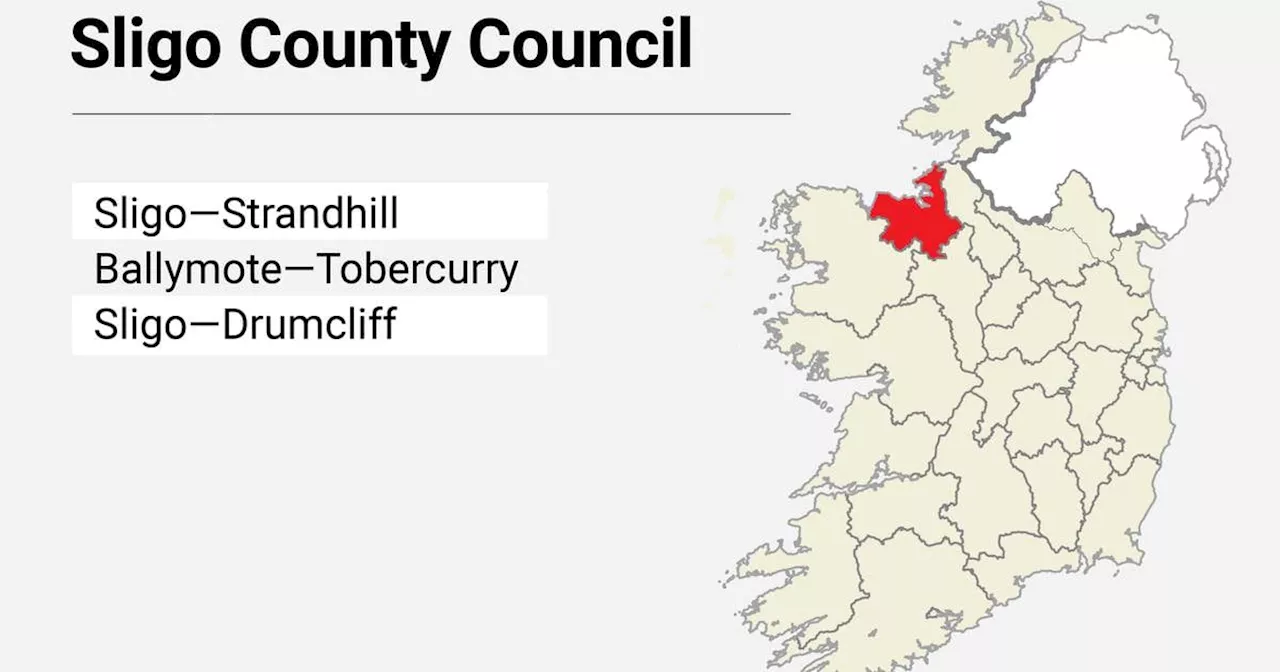 Local Elections: Sligo County Council candidate list results