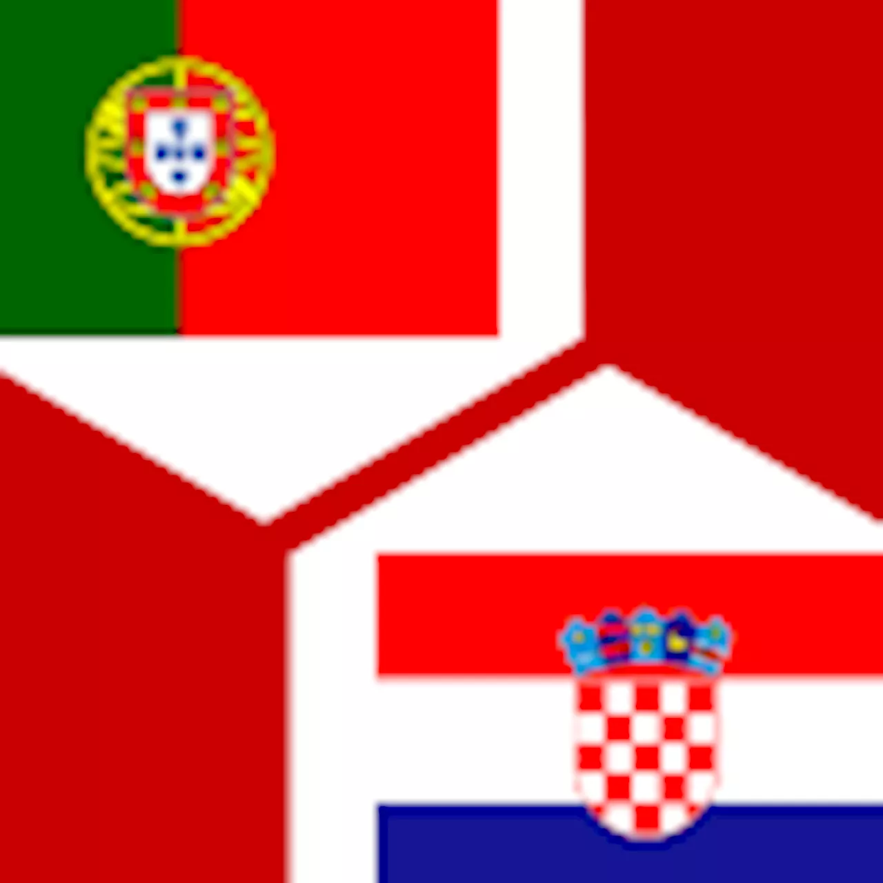  Kroatien : | 3. Spieltag | Nationalteams Freundschaftsspiele 2024