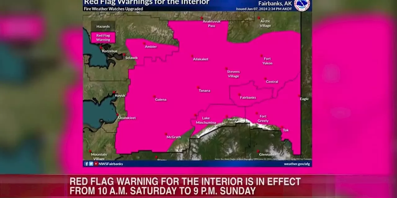 Red Flag Warnings for Interior Alaska