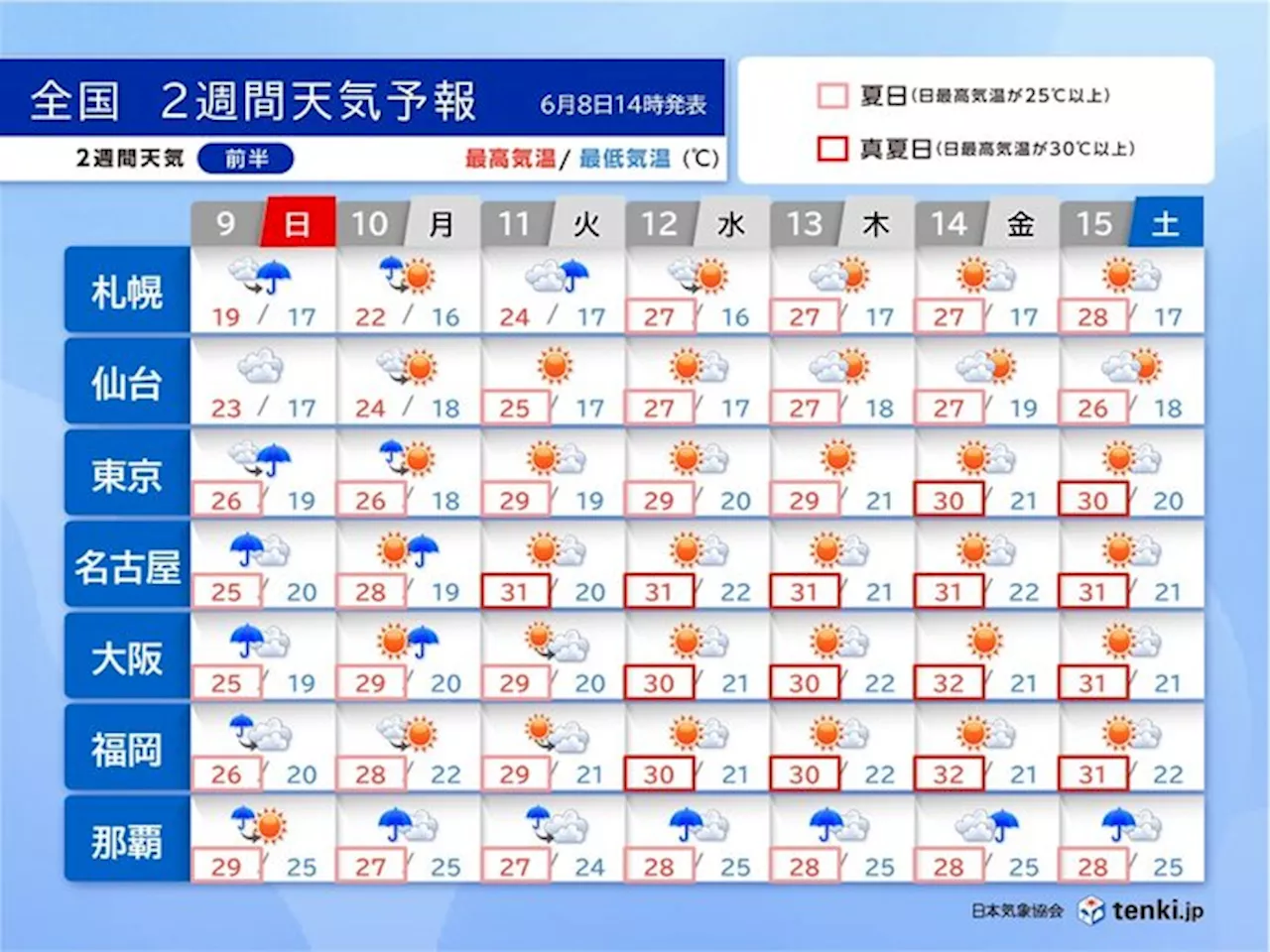 日曜は西日本で大雨の恐れ 遅れる九州北部～関東甲信の梅雨入りはいつ? 2週間天気(気象予報士 吉田 友海 2024年06月08日)