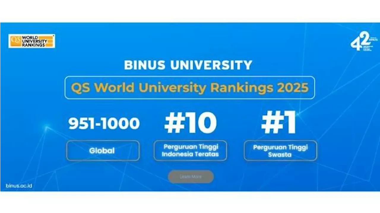 BINUS University Naik Peringkat di QS World University Rankings 2025, Jadi PTS Terbaik di Indonesia!