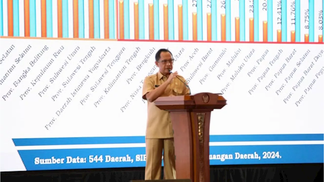 Mendagri Tito Sebut Presiden Jokowi ‘Bapak Pengendali Inflasi’