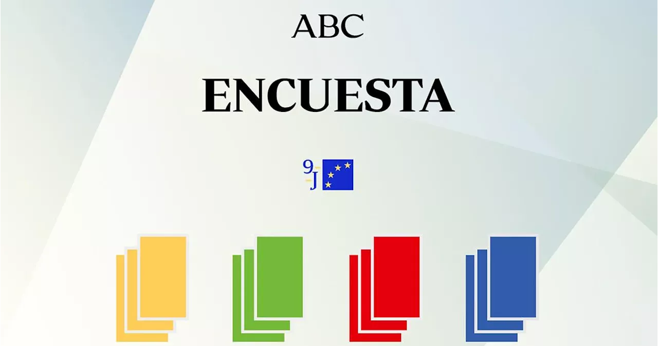 Este será el resultado de las elecciones europeas en España según los sondeos