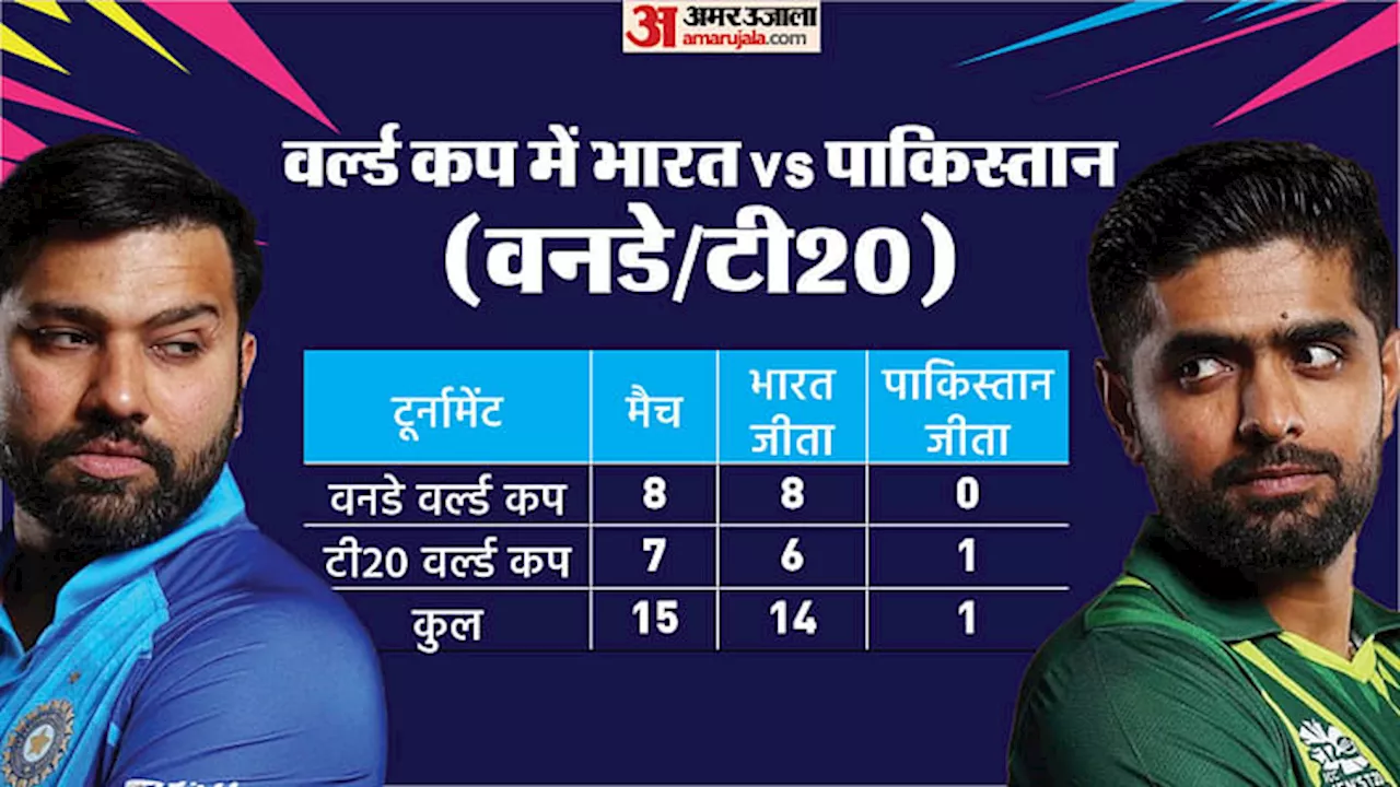 IND vs PAK Live Streaming: भारत-पाकिस्तान T20 में 596 दिन बाद आमने-सामने, जानें कहां देखें मैच का लाइव प्रसारण