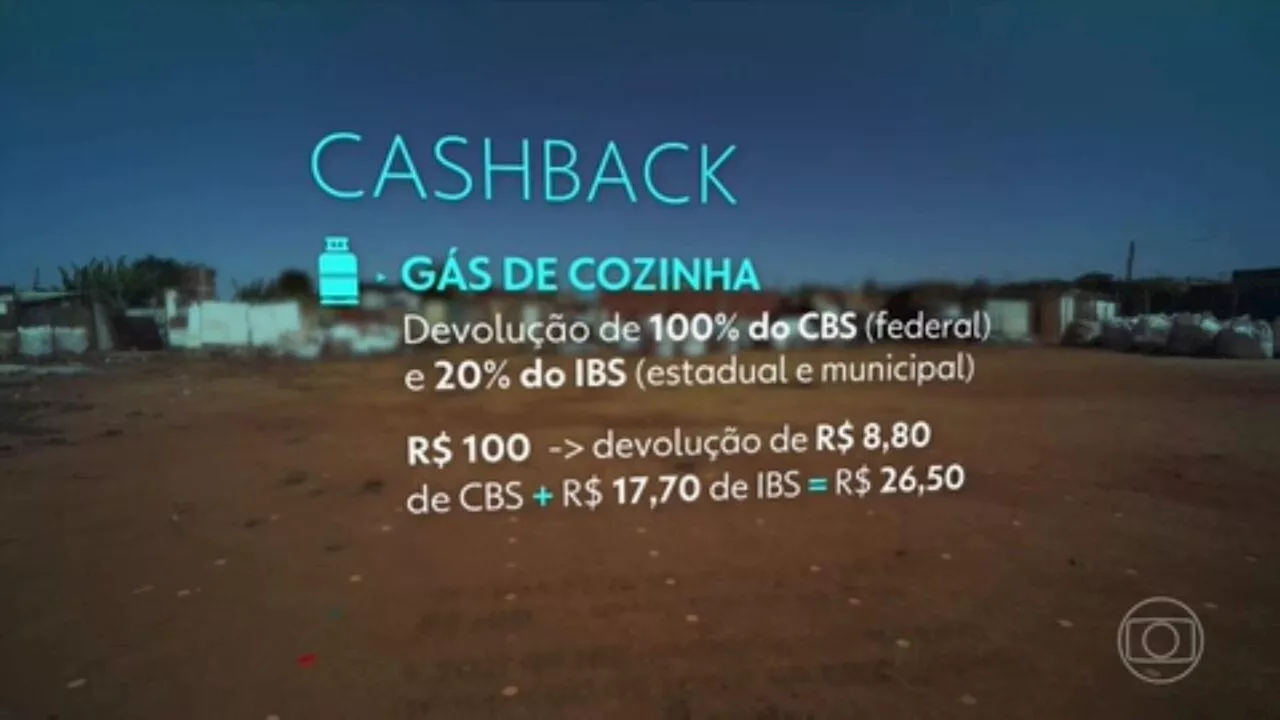 Reforma tributária: 'cashback' para famílias de baixa renda terá limite para evitar fraudes