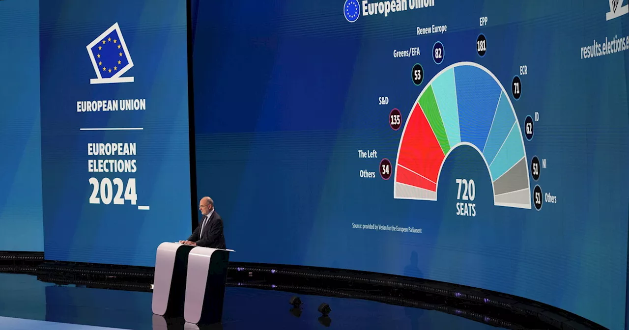 Cosa succede al Parlamento europeo dopo il voto e perché Putin festeggia la crisi di Germania e Francia