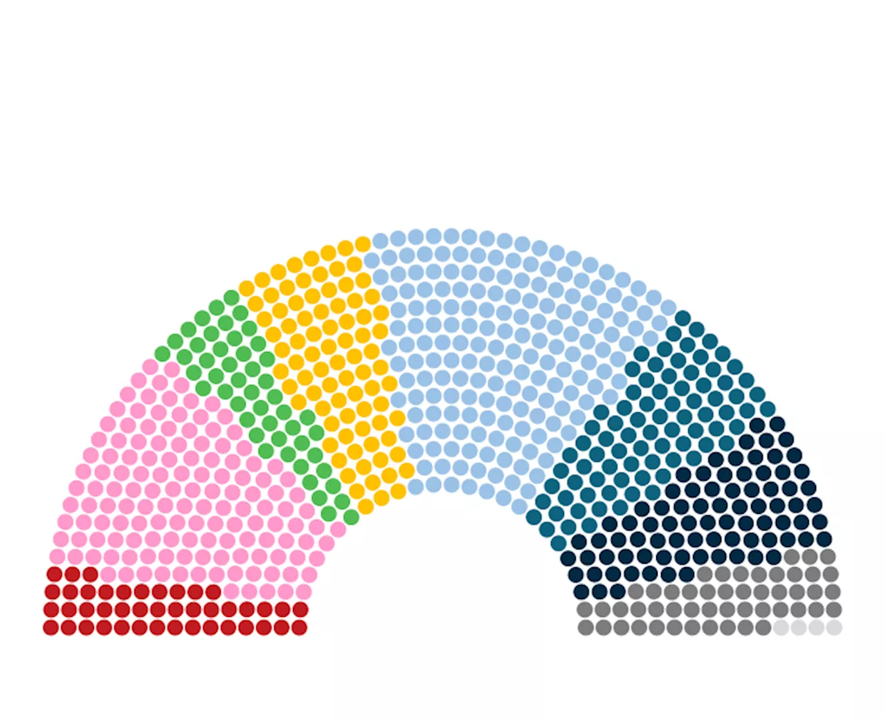 Résultats des européennes 2024 : découvrez les résultats pays par pays