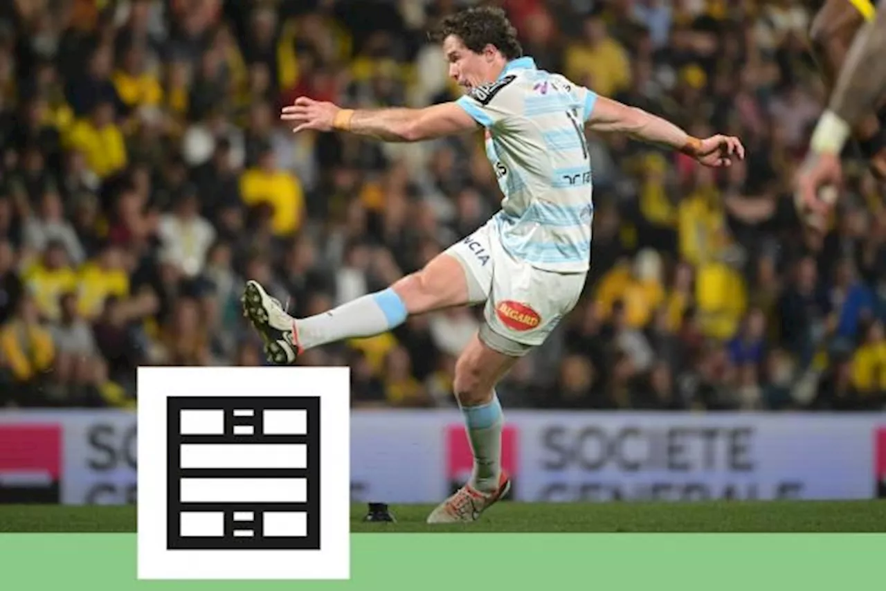 L'équipe type de la 26e journée de Top 14