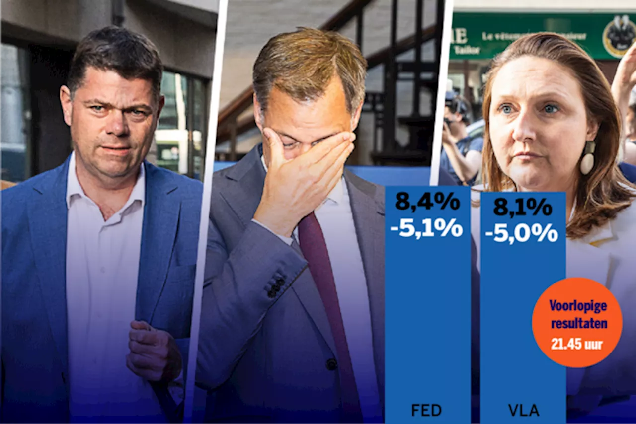 Tegenwerkende coalitiepartners, postjeswissels en een catastrofale misrekening: hoe Open VLD tegen zijn zwaars