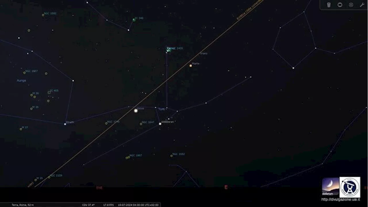 Marte e Giove danzano tra le stelle nel cielo di luglio