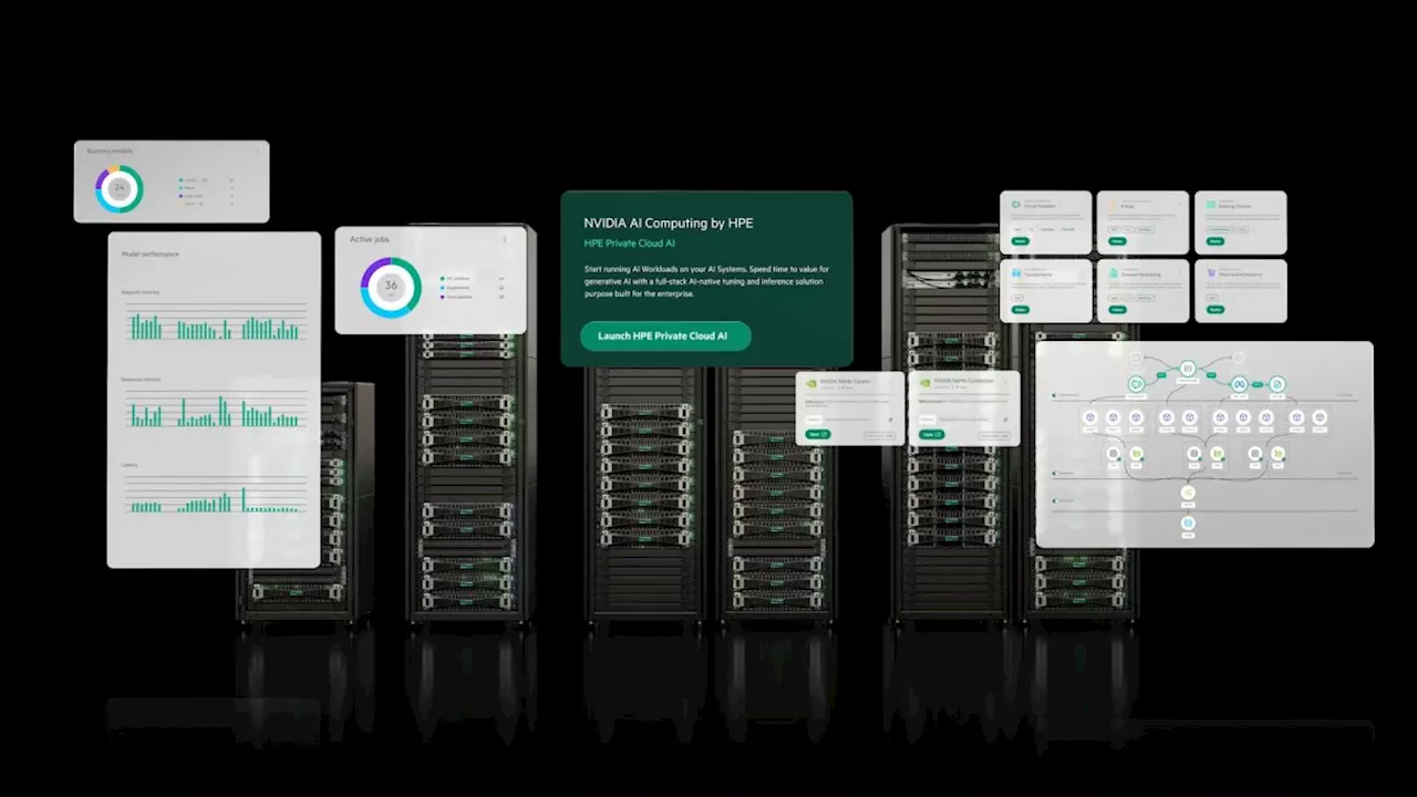 HPE: KI-Stack mit Modellen, Servern, Netzwerk, Datenmanagement und Admin-Konsole