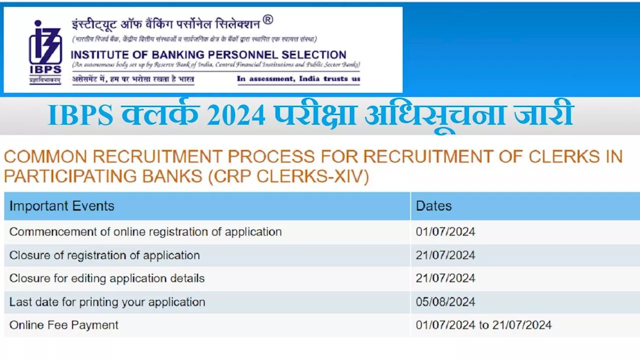 IBPS Clerk Notification 2024: राष्ट्रीय बैंकों में क्लर्क के हजारों पदों पर भर्ती की अधिसूचना जारी, आवेदन आज से शुरू