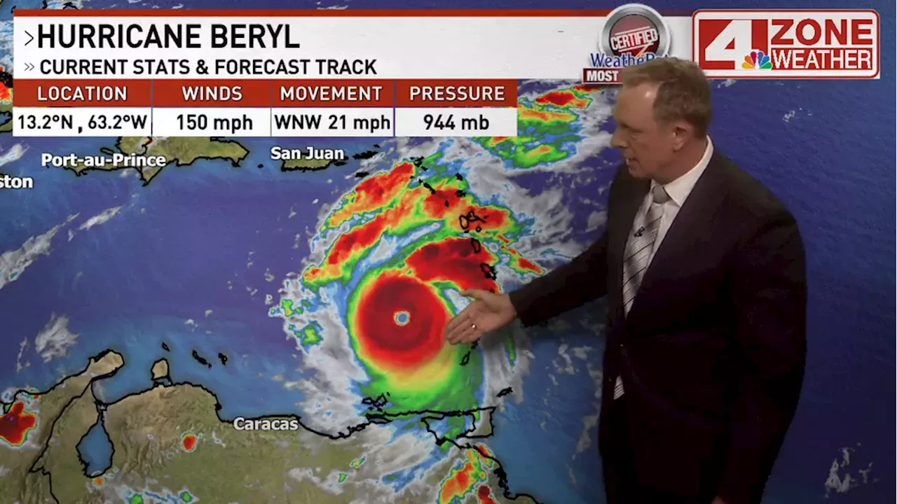 Hurricane beryl now