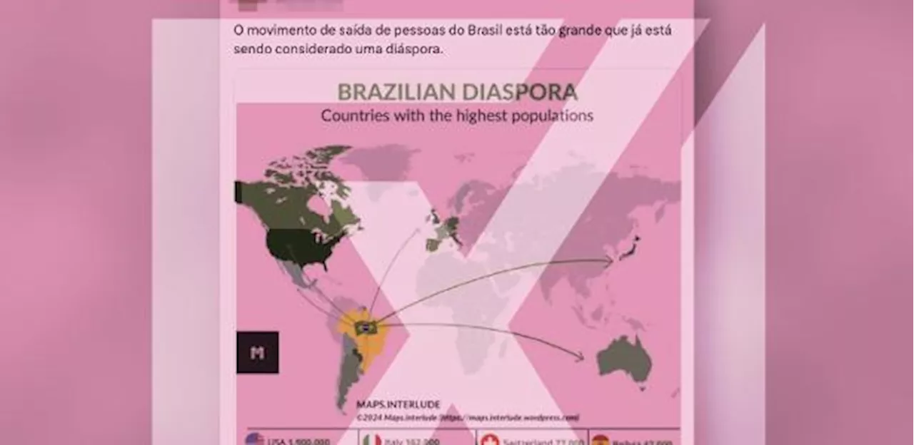 Quantidade de brasileiros no exterior não é um fluxo migratório recente