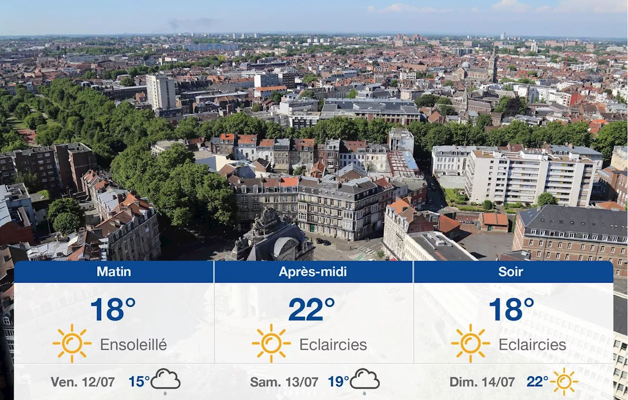 Météo Lille: prévisions du jeudi 11 juillet 2024