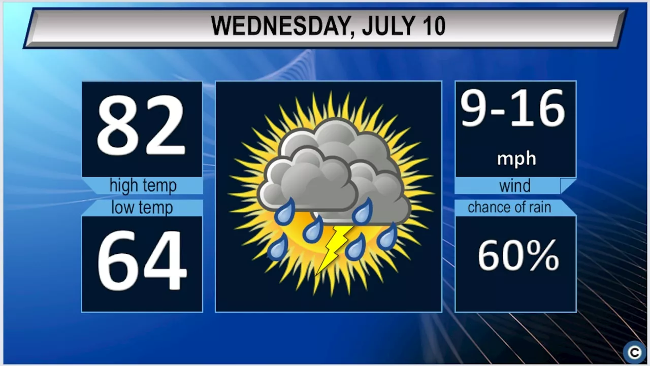 Northeast Ohio Wednesday weather forecast: Stormy weather returns