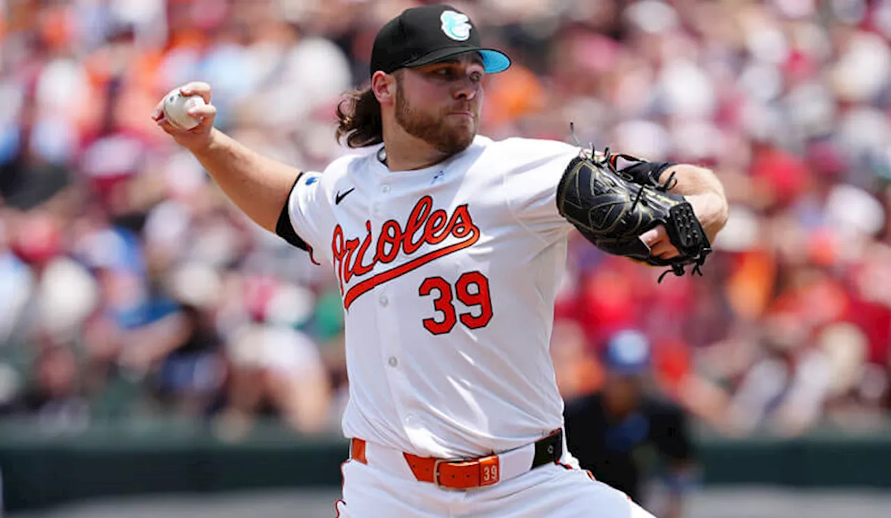 Cubs vs Orioles Prediction, Picks, & Odds for Tonight’s MLB Game