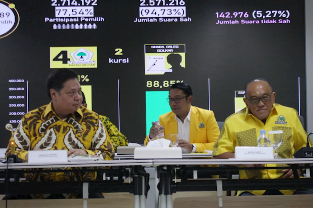 Ridwan Kamil Ogah Serahkan Takdir pada Hasil Survei