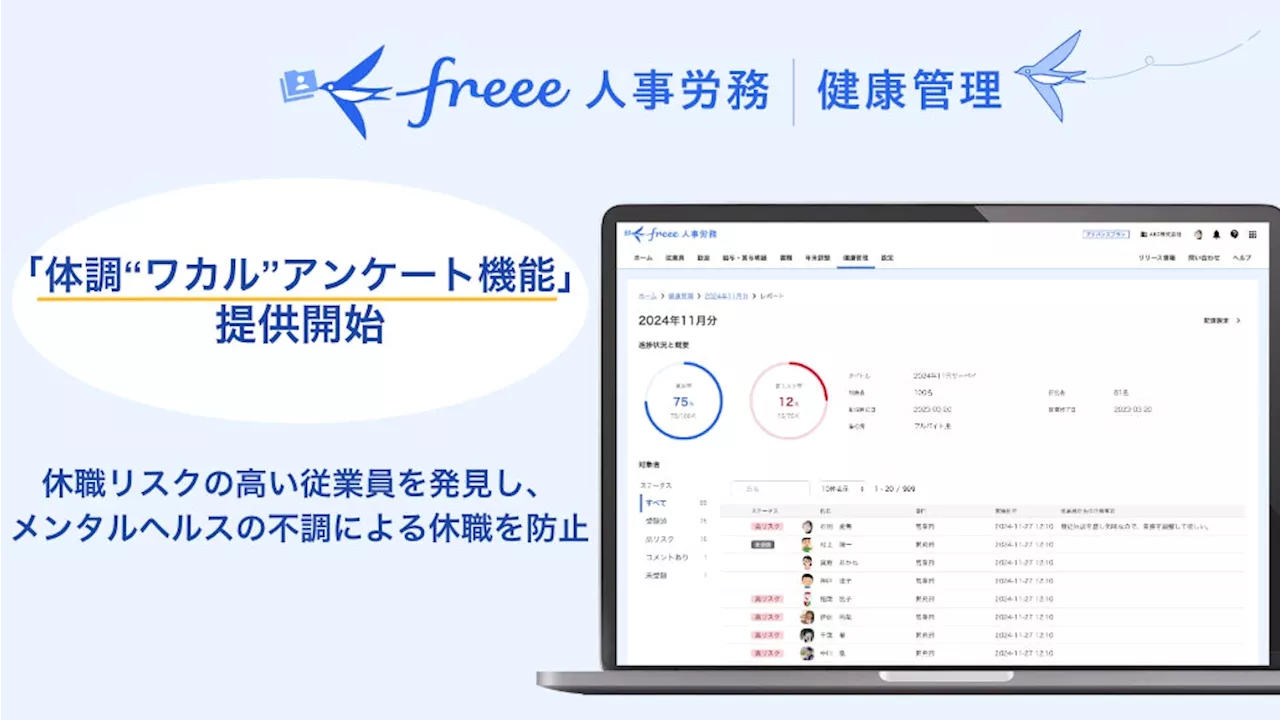 freee人事労務 健康管理、「体調“ワカル”アンケート機能」の提供を開始