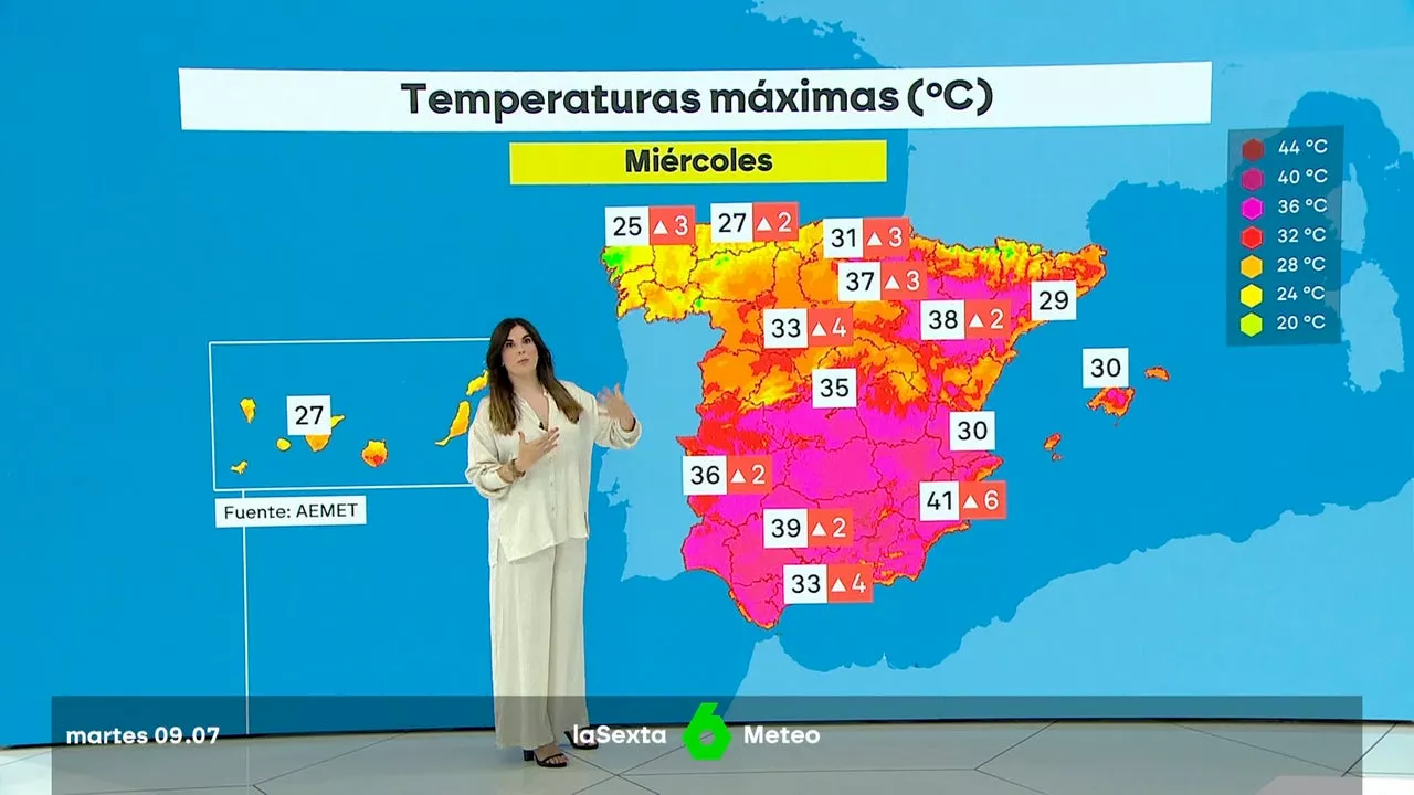 España afronta 48 horas de calor sofocante: ocho comunidades están en alerta por altas temperaturas