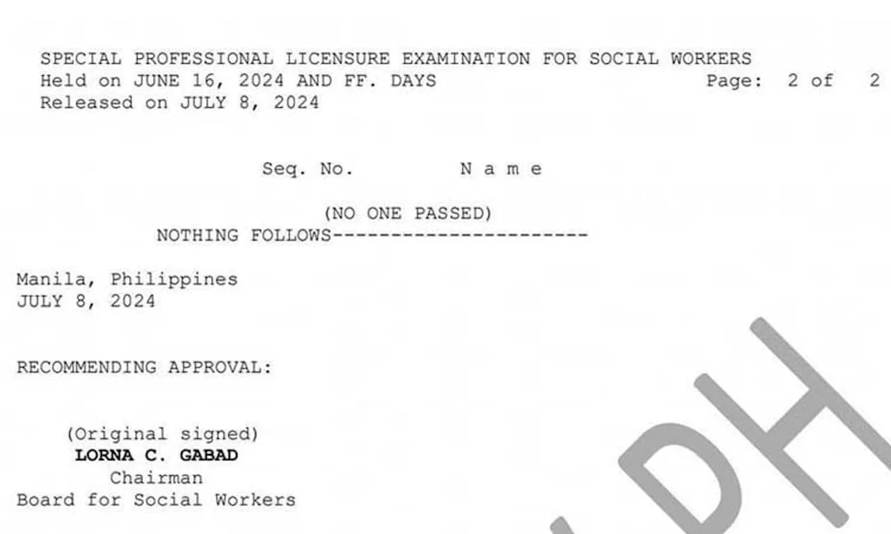 No passers in special exam for social workers